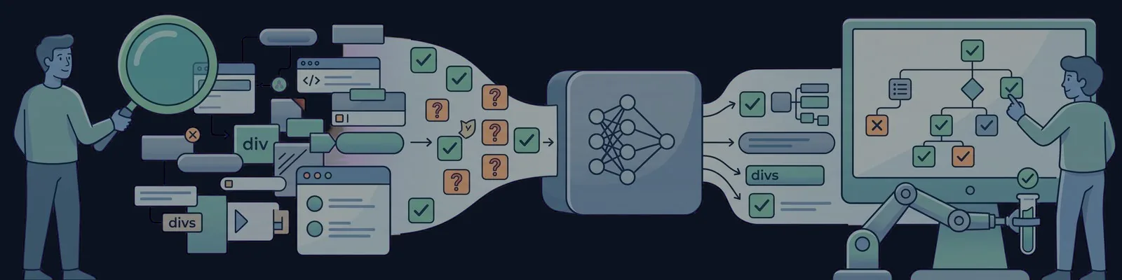 AI dla Selenium WebDriver?!