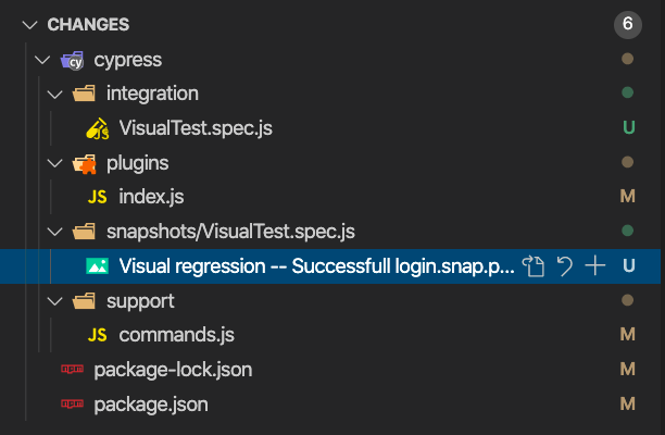 wizualna regresja wzorzec